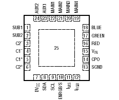   Connection Diagram