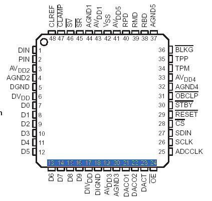   Connection Diagram