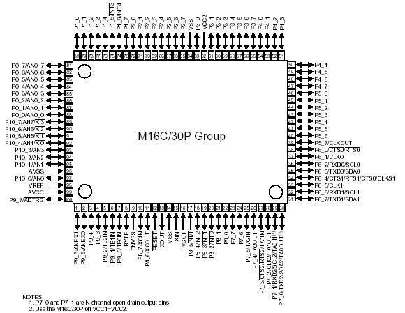   Connection Diagram