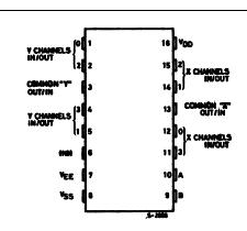   Connection Diagram