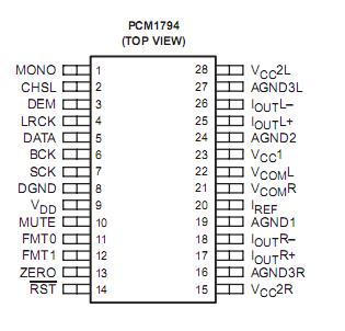   Connection Diagram