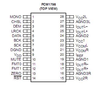   Connection Diagram