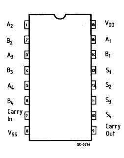   Connection Diagram