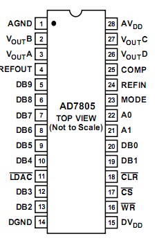   Connection Diagram