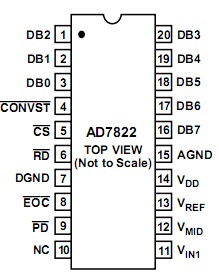   Connection Diagram