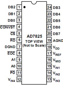   Connection Diagram