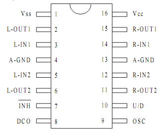   Connection Diagram