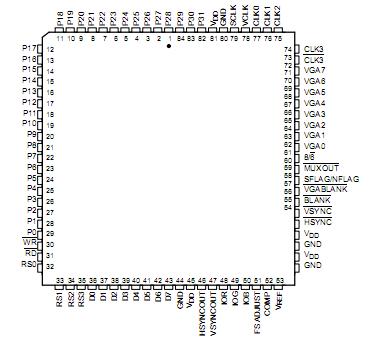   Connection Diagram