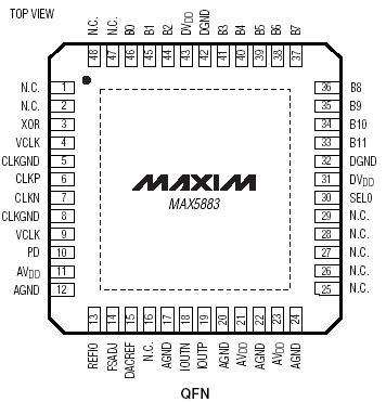   Connection Diagram