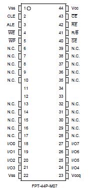   Connection Diagram