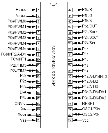   Connection Diagram