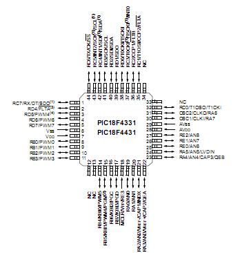   Connection Diagram