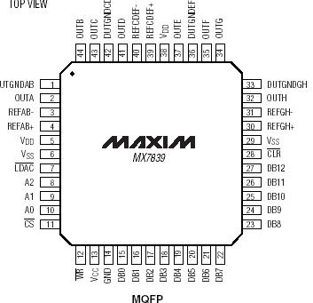   Connection Diagram