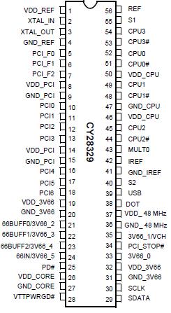   Connection Diagram