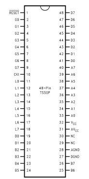   Connection Diagram