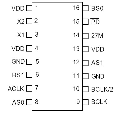   Connection Diagram