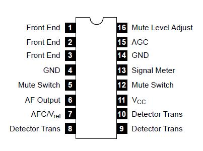   Connection Diagram