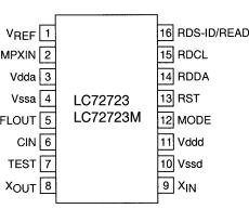   Connection Diagram