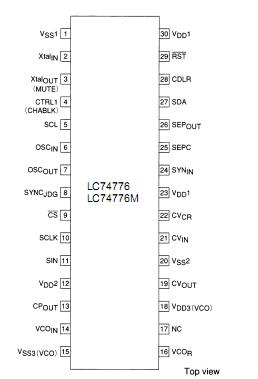   Connection Diagram