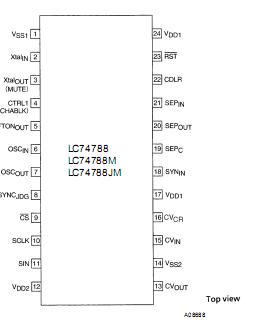   Connection Diagram