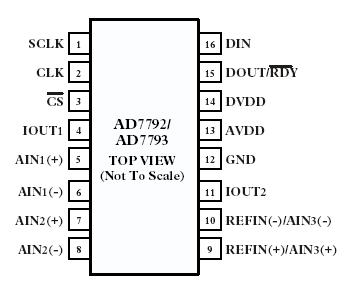   Connection Diagram