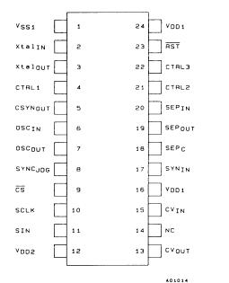   Connection Diagram