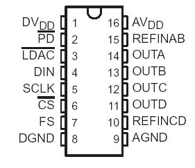   Connection Diagram