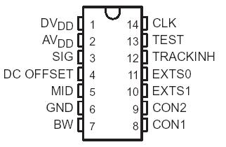   Connection Diagram