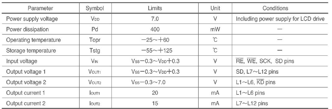   Connection Diagram