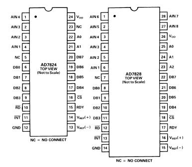   Connection Diagram