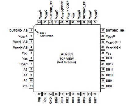   Connection Diagram