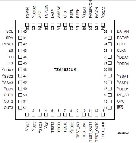   Connection Diagram