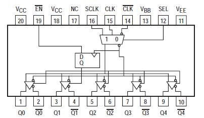   Connection Diagram