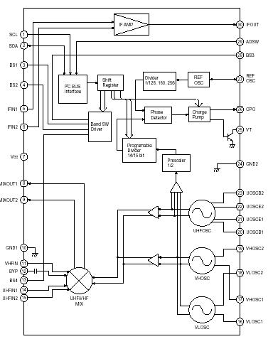   Connection Diagram