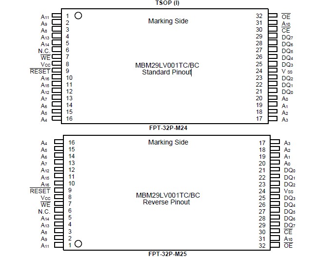   Connection Diagram