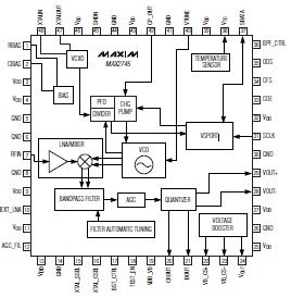   Connection Diagram