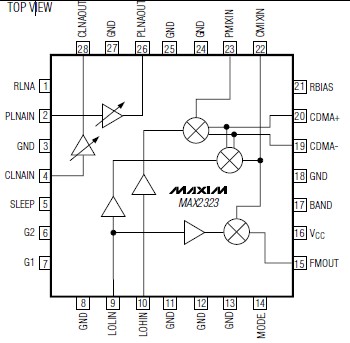   Connection Diagram