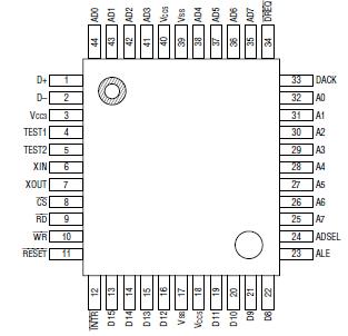   Connection Diagram