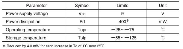   Connection Diagram