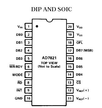   Connection Diagram