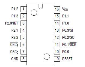   Connection Diagram