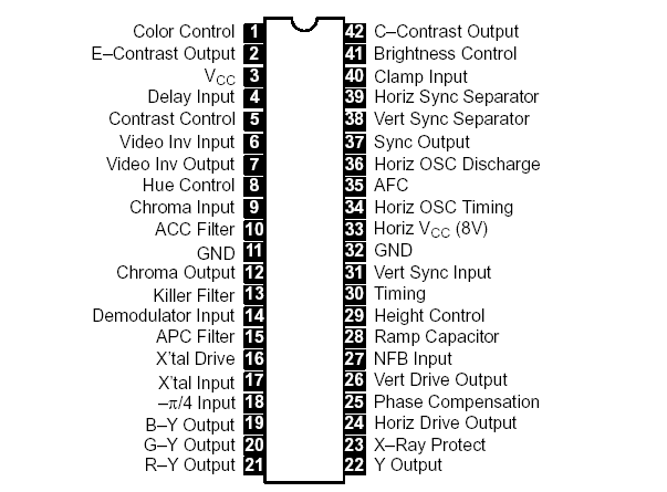   Connection Diagram