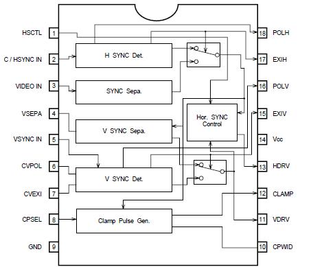   Connection Diagram