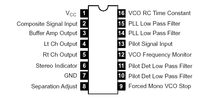   Connection Diagram