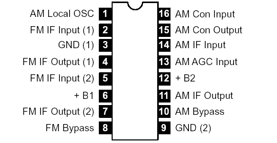   Connection Diagram