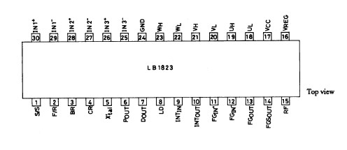   Connection Diagram