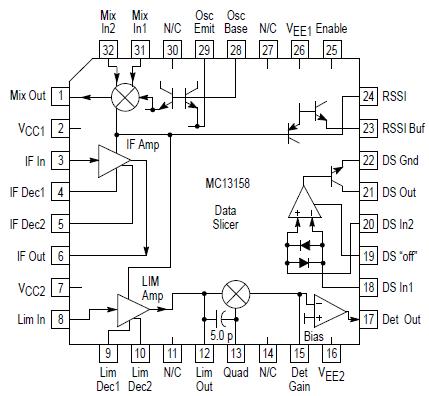   Connection Diagram