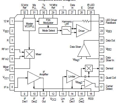   Connection Diagram