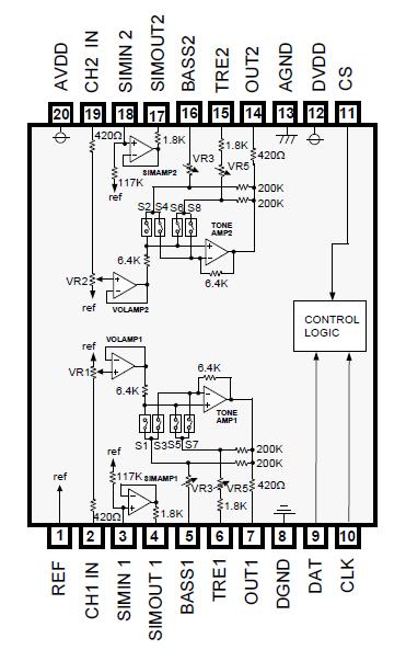   Connection Diagram