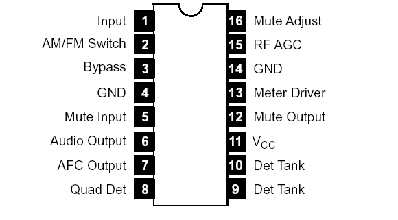   Connection Diagram